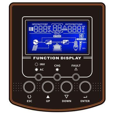 Інвертор PowerWalker 3000 PWM (10120224)