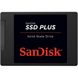 Твердотільні диски SSD SanDisk