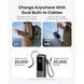 Акумулятори зовнішні Powerbank Anker
