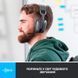 Навушники та гарнітури Logitech