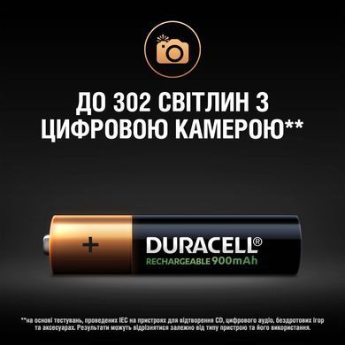 Акумулятор Duracell AAA HR03 900mAh * 4 (5005015)