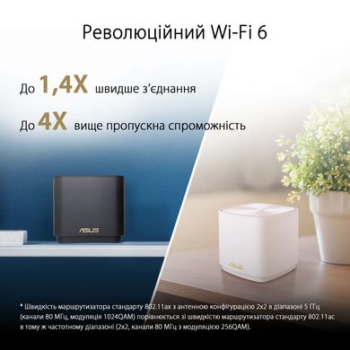 Точка доступу Wi-Fi ASUS XD4-2PK-BLACK