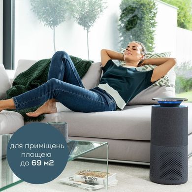 Очисник повітря Beurer LR 401