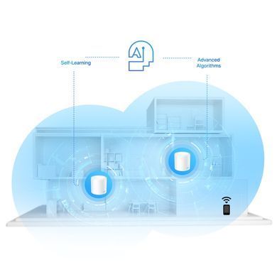 Маршрутизатор TP-Link DECO-X20-3-PACK