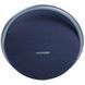 Акустичні системи Harman Kardon