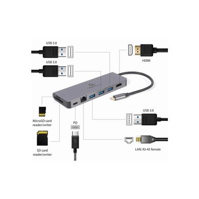 Концентратор Choetech USB-C 5-in-1 (A-CM-COMBO5-05)