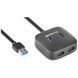 Розгалужувачі USB та порт-реплікатори REAL-EL