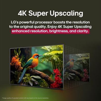Телевізор LG 65NANO81A6A