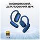Навушники та гарнітури Anker