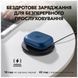 Навушники та гарнітури Anker