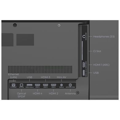 Телевізор Kivi 43U7000MB