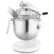 Кухонні комбайни KitchenAid