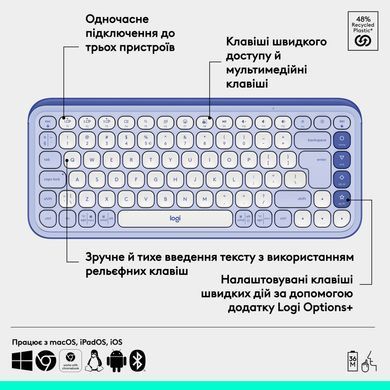 Клавіатура Logitech POP Icon Keys Bluetooth UA Lilac (920-013074)