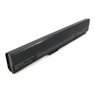 Акумулятор до ноутбука Asus K52 (A32-K52) 5200 mAh EXTRADIGITAL (BNA3922)