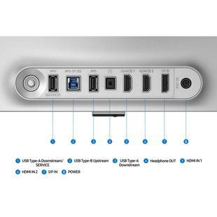 Монітор Samsung LS32FG812SIXUA