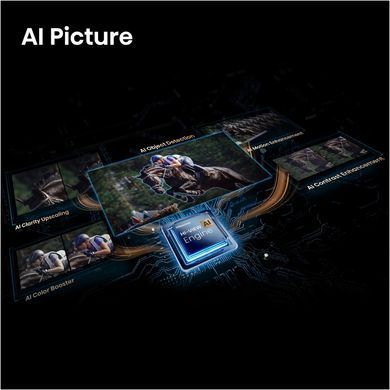 Телевізор Hisense 43E7S PRO