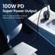 Зарядні пристрої UGREEN