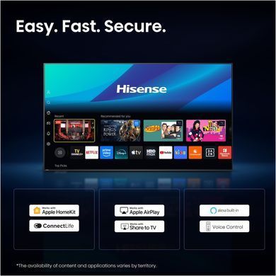 Телевізор Hisense 55U7S PRO