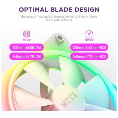 Кулер до корпусу NZXT F140RGB Duo (RF-D14DF-W1)
