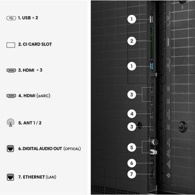 Телевізор Hisense 55UR8S