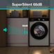 Пральні машини Gorenje
