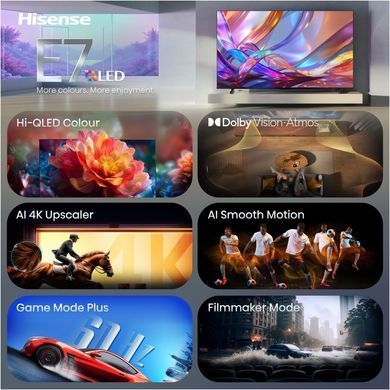 Телевізор Hisense 65E7S