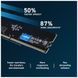 Оперативна пам&rsquo;ять Micron
