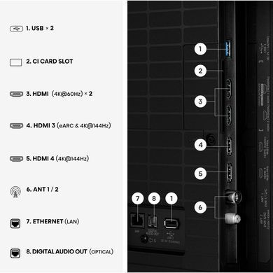 Телевізор Hisense 85E7S PRO