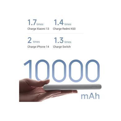 Батарея універсальна Xiaomi 10000mAh 22.5W Lite White (BHR9350GL)