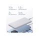 Акумулятори зовнішні Powerbank Xiaomi