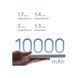 Акумулятори зовнішні Powerbank Xiaomi