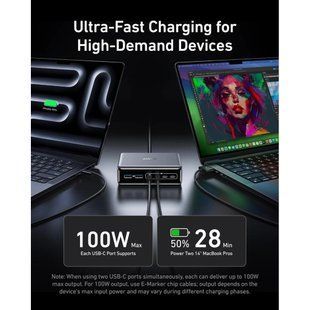 Зарядний пристрій Anker GaNPrime 200W 4xUSB-C PD + 2xUSB-A Black (A2683341)
