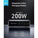Зарядні пристрої Anker