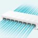 Комутатори (Свічі) TP-Link