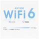 Точки доступу Wi-Fi TP-Link