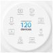 Точки доступу Wi-Fi TP-Link