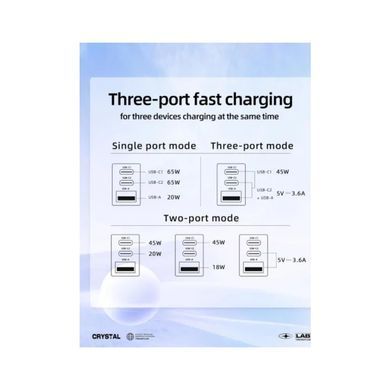Зарядний пристрій Acefast 3xUSB 65W (2xUSB-C+USB-A) Gan A45 Fast Charger Mica gray (6974316282105)
