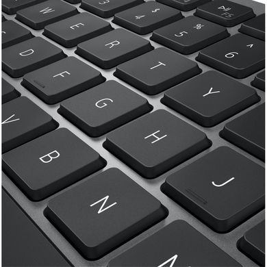 Клавіатура Dell Compact Multi-Device Wireless Keyboard KB740 RU (580-AKOZ)