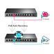 Комутатори (Свічі) TP-Link