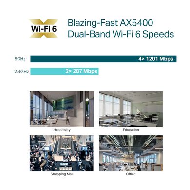 Точка доступу Wi-Fi TP-Link EAP670