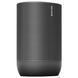 Акустичні системи Sonos