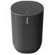 Акустичні системи Sonos