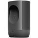Акустичні системи Sonos