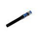 Інструменти та тестери MULTITEST