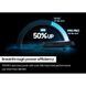 Твердотільні диски SSD Samsung