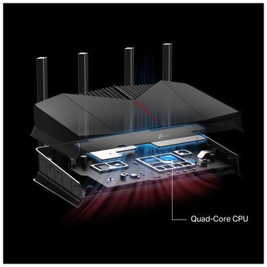 Маршрутизатор TP-Link ARCHER-GE230