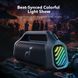 Акустичні системи Anker