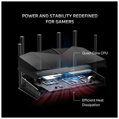 Маршрутизатор TP-Link ARCHER-GE400