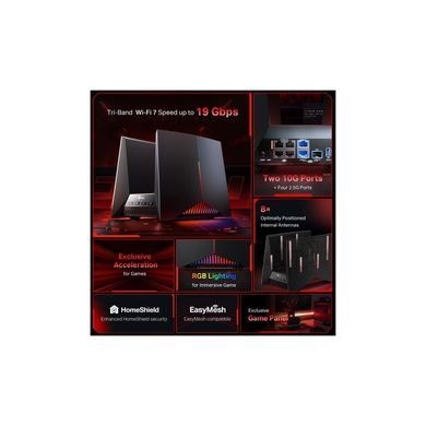 Маршрутизатор TP-Link ARCHER-GE800