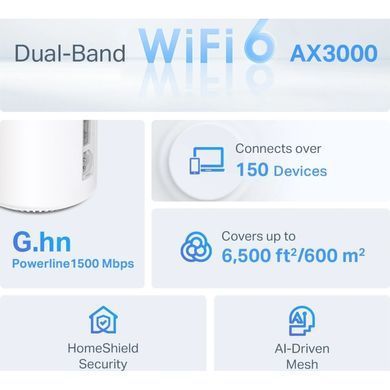 Маршрутизатор TP-Link DECO-PX50-3-PACK